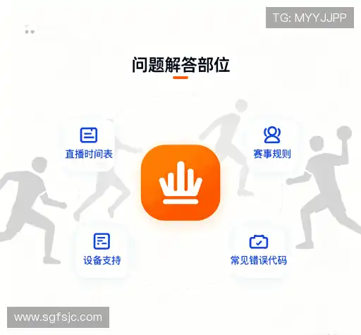 疑问解答栏